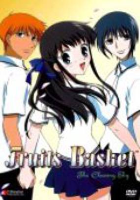 Корзинка фруктов