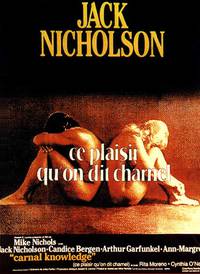 Постер Познание плоти