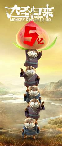 Постер Король обезьян