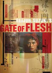 Ворота плоти