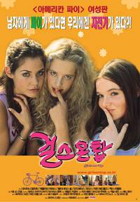 Постер Девочки сверху