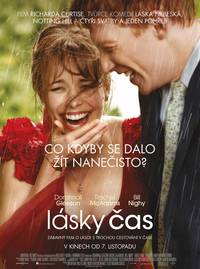 Постер Бойфренд из будущего