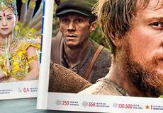 Обзор зарубежной кинопрессы за 7 мая 2013 года