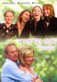 Постер Видимость гнева