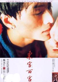 Постер Восточный дворец, западный дворец