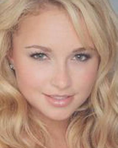 Хайден Панеттьери фото