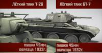 Кадр Великая война