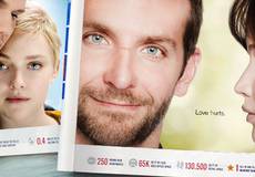 Обзор зарубежной кинопрессы за 11 декабря 2012 года