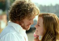 Кадр Уондерлэнд