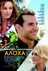 Постер Алоха
