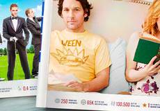 Обзор зарубежной кинопрессы за 22 января 2013 года