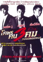 Отклонение от нормы