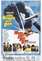 Куда ушла любовь