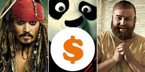 Обзор украинского бокс-офиса за последний уикенд (2 – 5 июня)