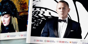 Обзор зарубежной кинопрессы за 30 октября 2012 года