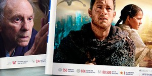 Что думают украинские журналисты о главных премьерах недели