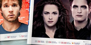 Обзор зарубежной кинопрессы за 13 ноября 2012 года