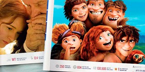 Обзор зарубежной кинопрессы за 19 марта 2013 года