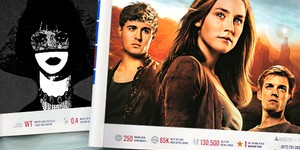 Обзор зарубежной кинопрессы за 26 марта 2013 года