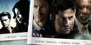 Обзор зарубежной кинопрессы за 2 апреля 2013 года