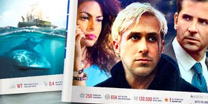 Обзор зарубежной кинопрессы за 16 апреля 2013 года