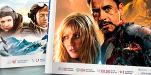 Обзор зарубежной кинопрессы за 30 апреля 2013 года