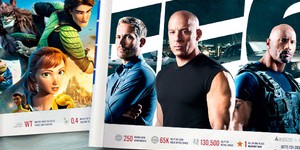 Обзор зарубежной кинопрессы за 21 мая 2013 года