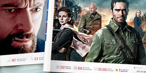 Пресса о «Сталинграде», «Пленницах» и смешном хорроре