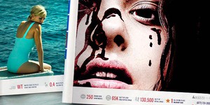 Критики о связи Дианы с Кинг-Конгом, «Кэрри» и «Грязи»