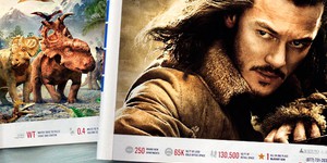 Пресса о втором «Хоббите», влюбленном президенте и динозаврах