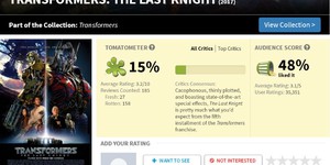 Киностудии продолжают бороться с кинокритиками